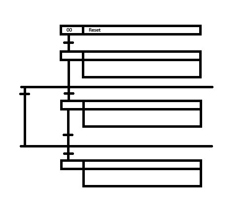 Function Description diagram